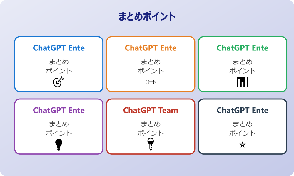 ChatGPT Enterprise料金詳細の確認方法