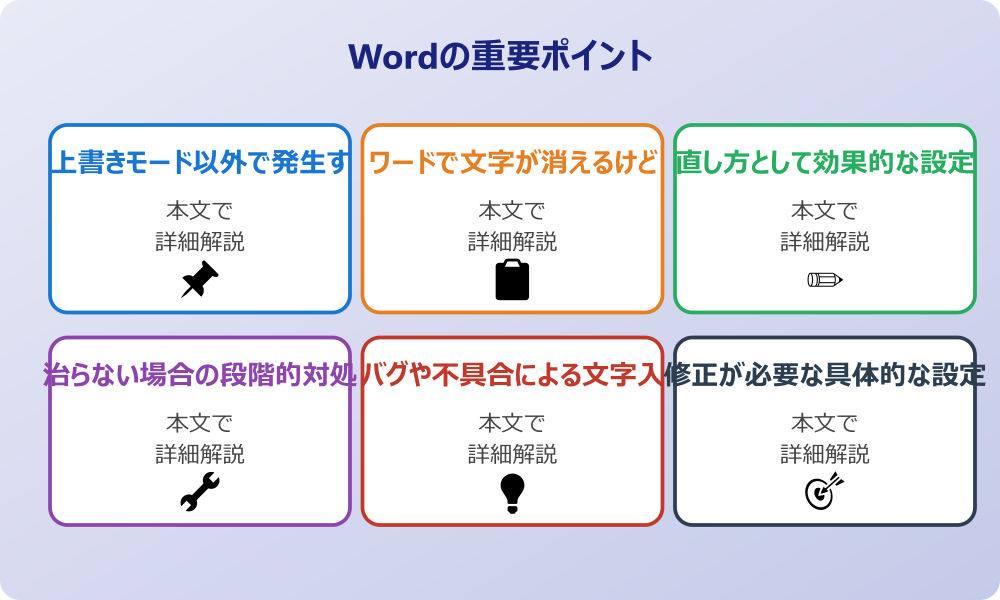 ワードで文字が消える問題の原因と基本的な対処法