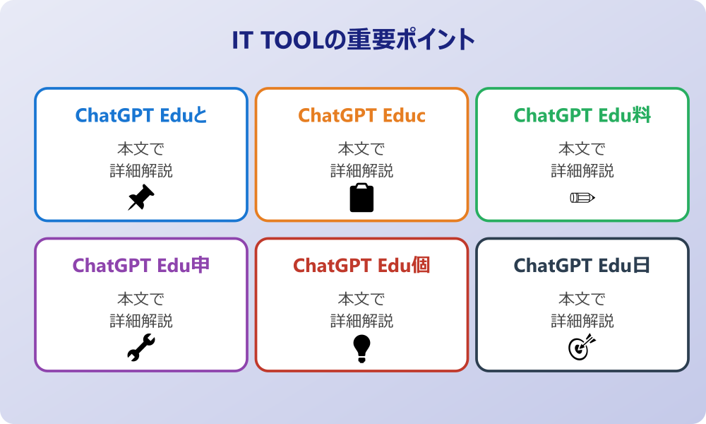 ChatGPT Eduとは何か？教育機関向けサービスの基本概要