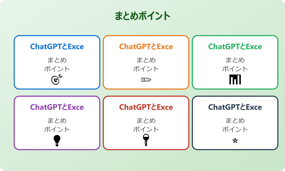 ChatGPTとExcel連携による業務の自動化事例