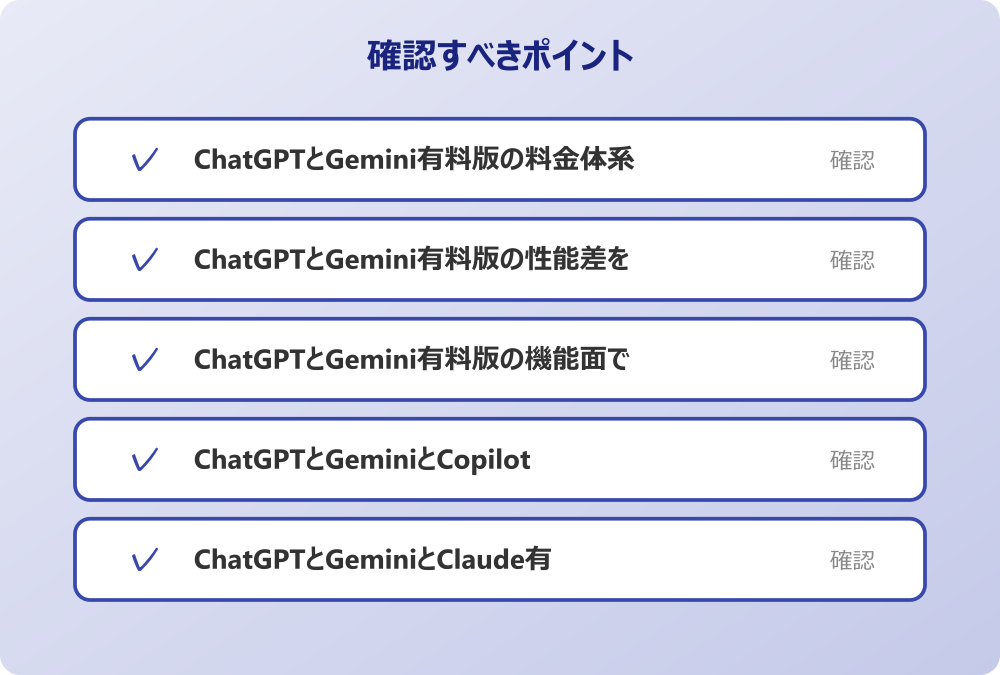 ChatGPTとGeminiとCopilot有料版の三つ巴比較