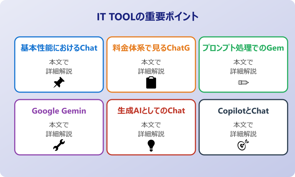 ChatGPTとGeminiの違いを徹底比較
