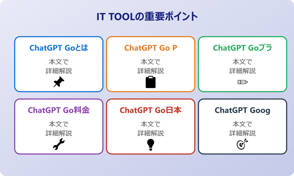 ChatGPT Goとは何か？基本情報と概要を解説