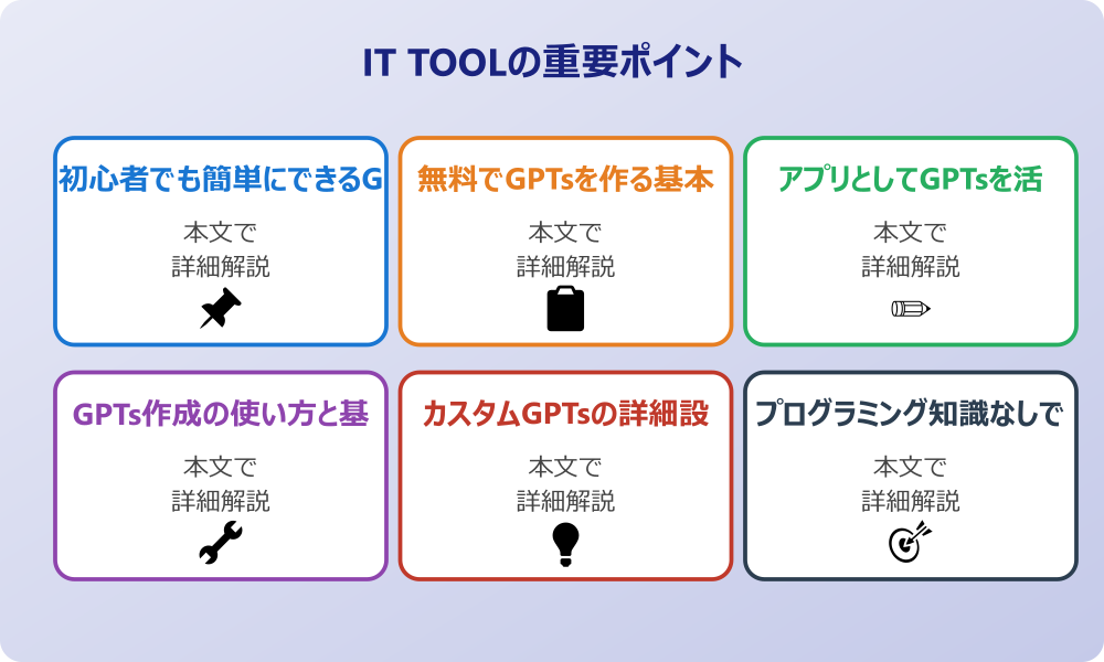 ChatGPT GPTsの作り方を完全解説