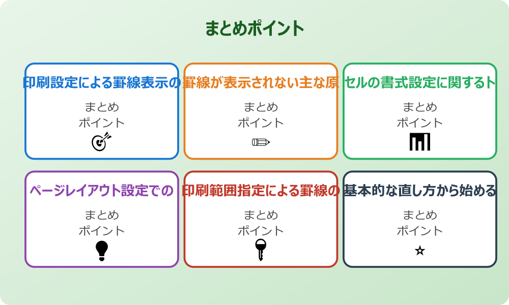 プリンター詳細設定でのトラブル解消法
