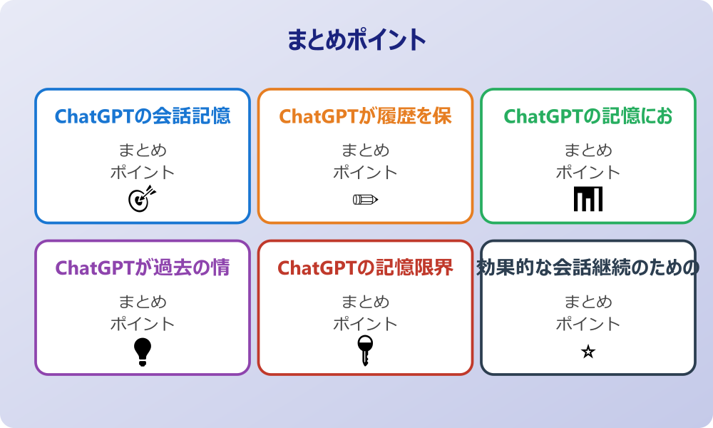ChatGPTとの対話でデータを効率的に管理する方法