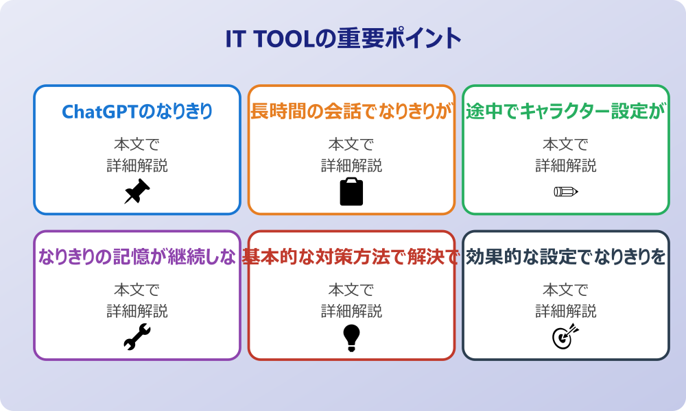ChatGPTのなりきりが忘れる問題の原因と基本的な対策