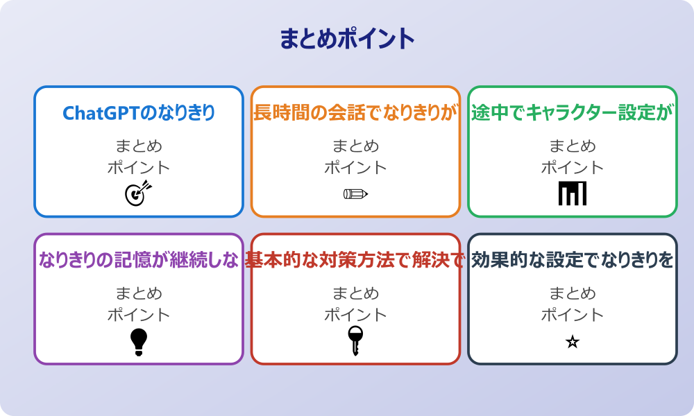 途中でキャラが変わってしまう時の解決法