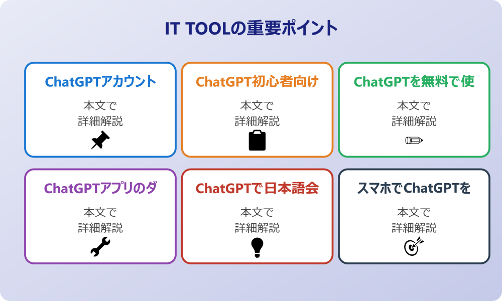 ChatGPTとの会話を始める方法と基本設定