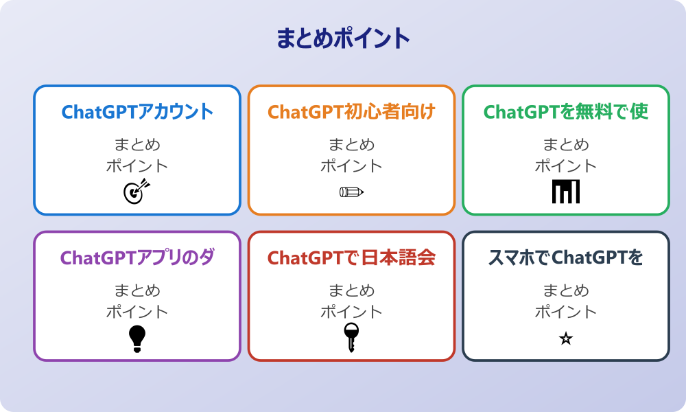 ChatGPTの基本的な使い方と操作方法