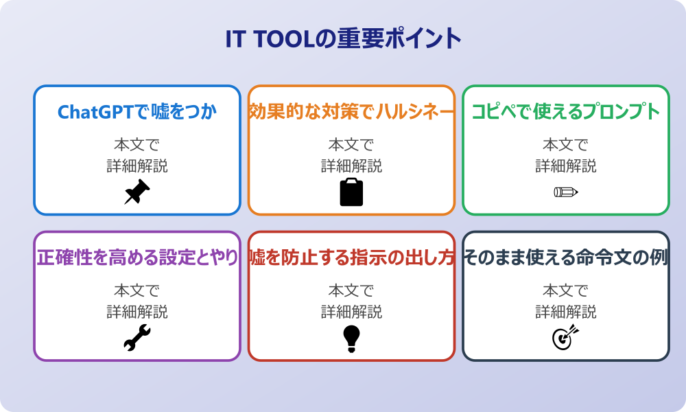 ChatGPTで嘘をつかせないコピペ可能な基本方法