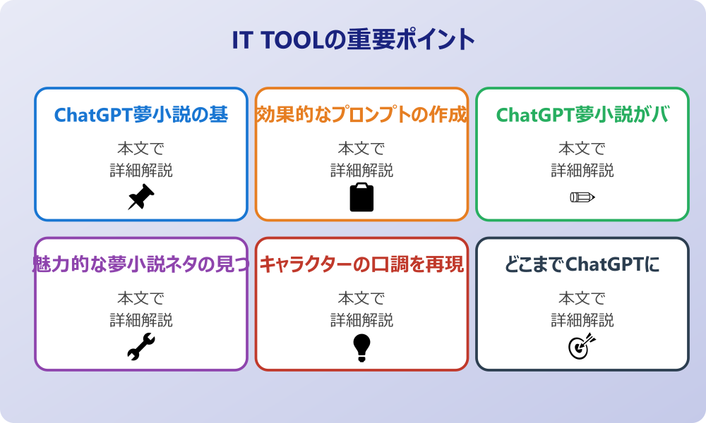 ChatGPTで夢小説を書く基本的な作り方とコツ