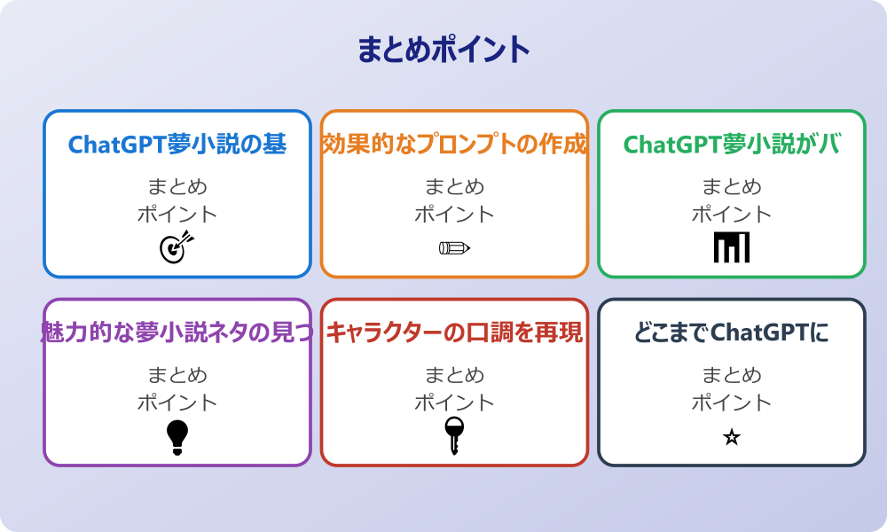 読者を惹きつける夢小説の構成作りのコツ