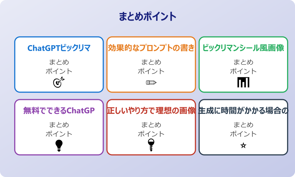 画像印刷時の注意点と最適化方法