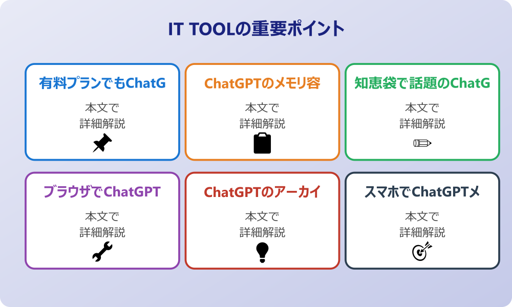 ChatGPTでメモリがいっぱいですと表示される原因と基本的な対処法