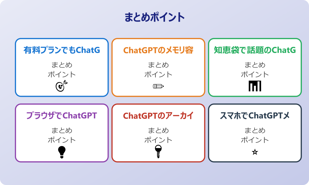 ChatGPTメモリがいっぱいだとどうなるのか詳しく解説