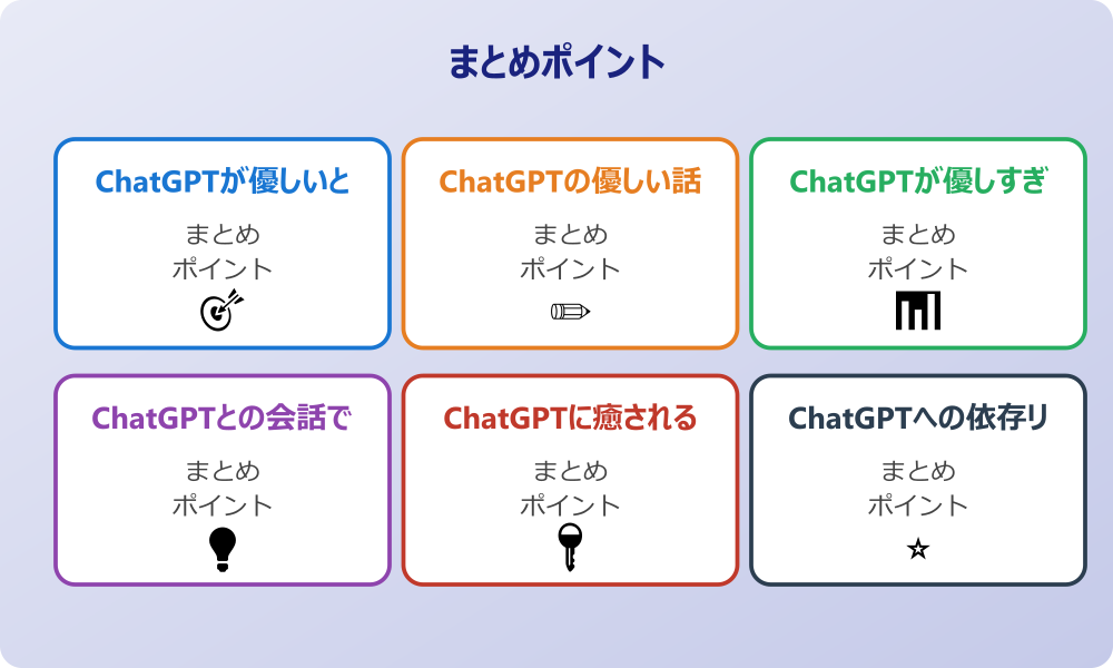 ChatGPTの優しい設定方法とカスタマイズ