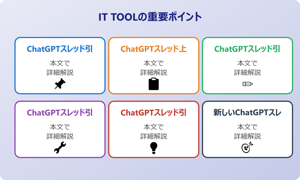 ChatGPTスレッド引き継ぎの基本知識と必要性