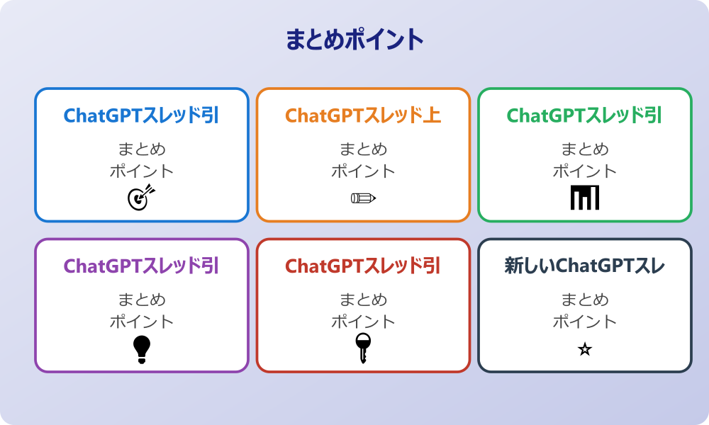ChatGPTスレッド引き継ぎで会話の連続性を保つコツ