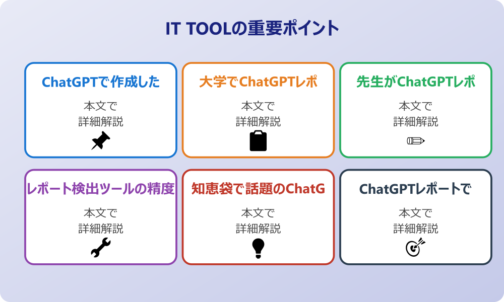ChatGPTレポートのバレる仕組みと検出方法の実態