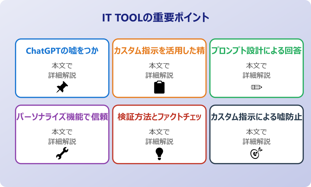 ChatGPTに嘘をつかせない基本的な対策と方法