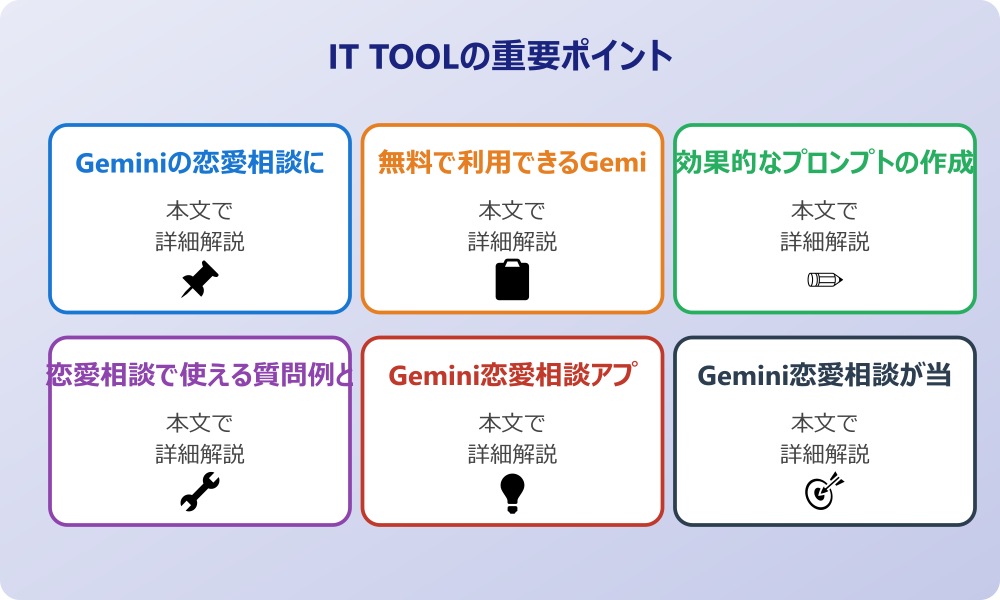 Geminiを使った恋愛相談の基本ガイド