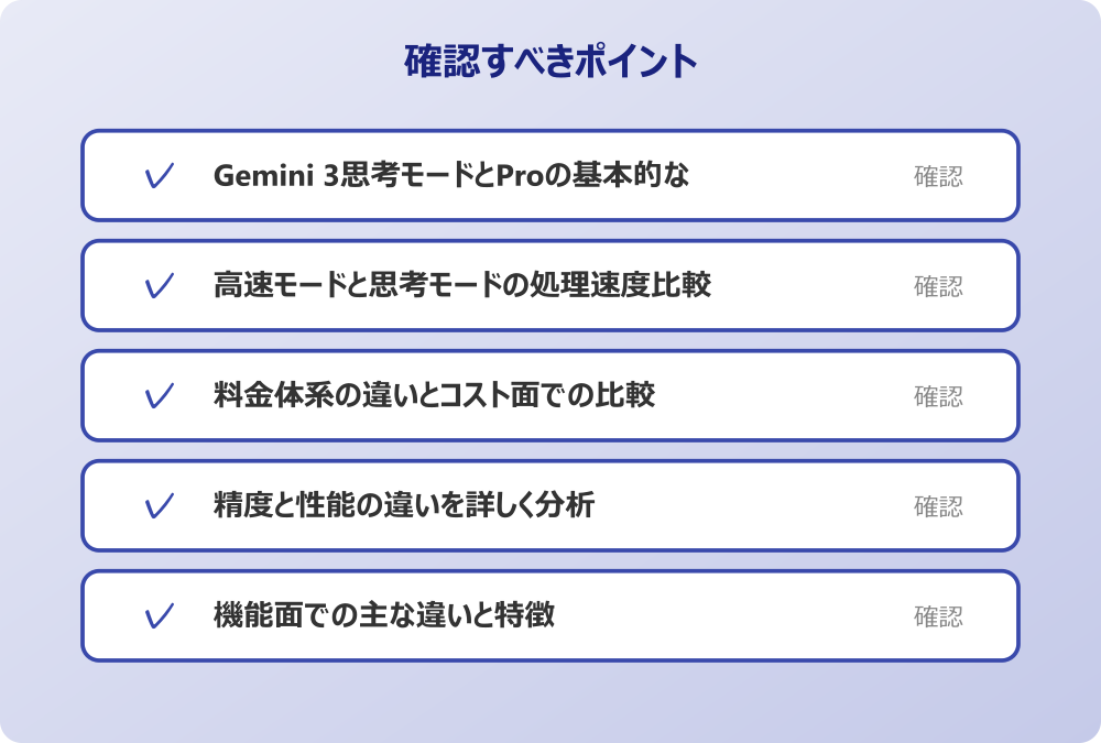 精度と性能の違いを詳しく分析