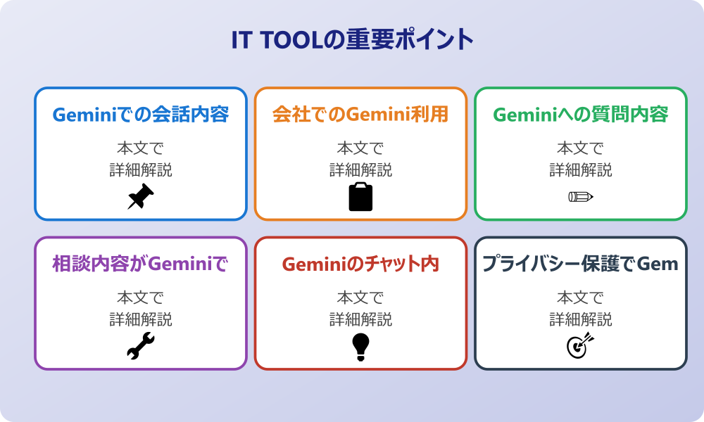 Geminiの内容がバレる可能性と基本的な仕組み