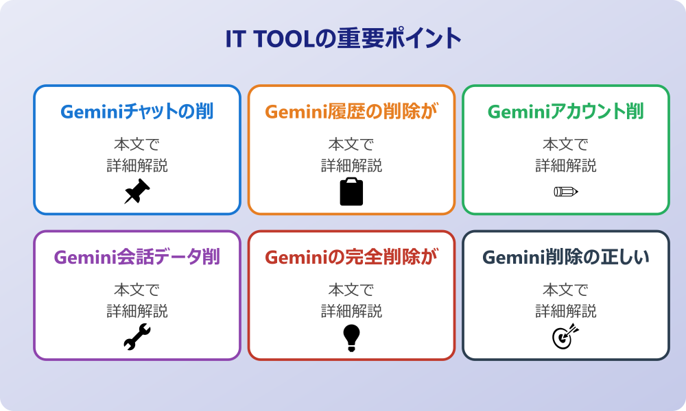 Geminiの削除ができない知恵袋でよくある質問と原因