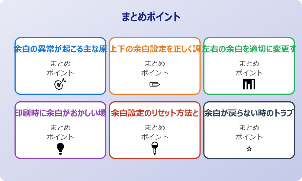 ページ設定から余白を変更する詳細手順
