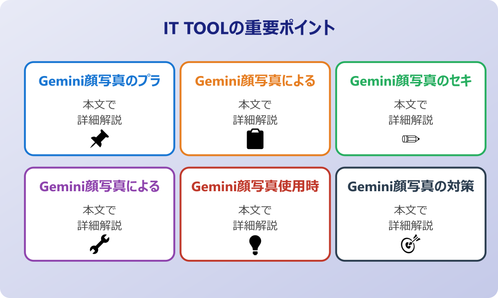 Geminiで顔写真を使う際の危険性とは