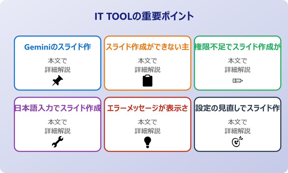 Geminiでスライド作成ができない問題の全体像と基本対処法