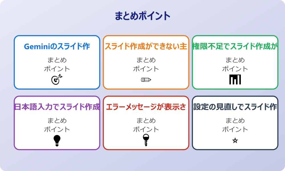 エクスポートができない問題の対処法