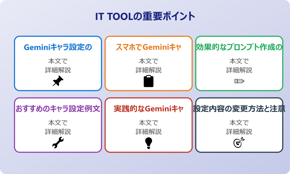 Geminiキャラ設定の基本知識と始め方