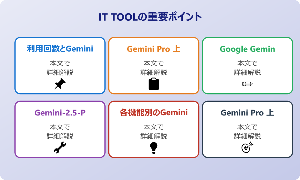 Gemini Pro 上限の基本知識と制限事項
