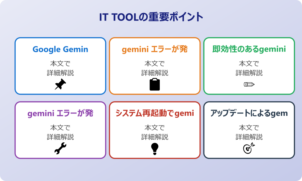 gemini エラーが発生しました 3の基本原因と症状について