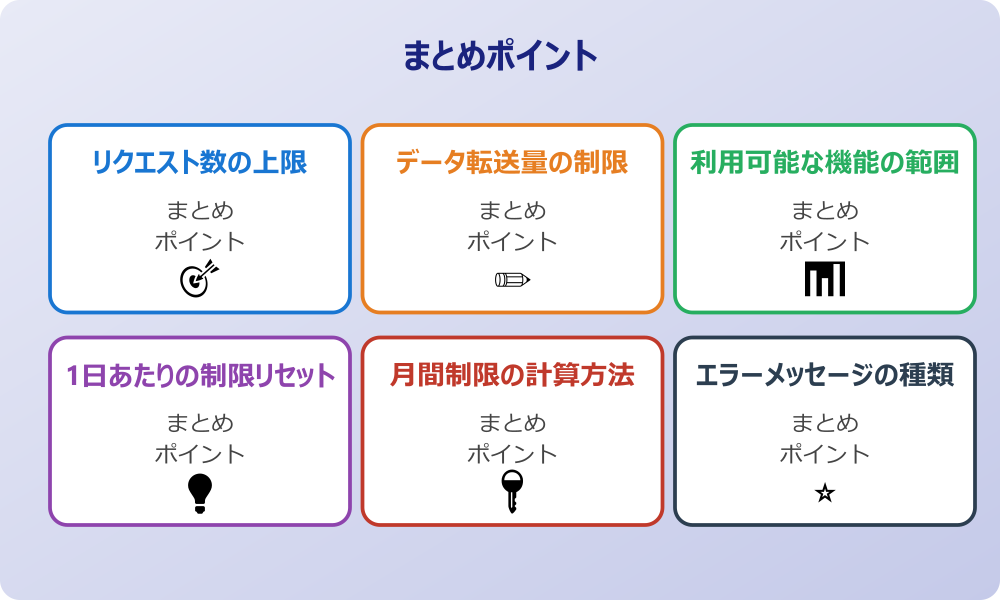 バッチ処理による効率化