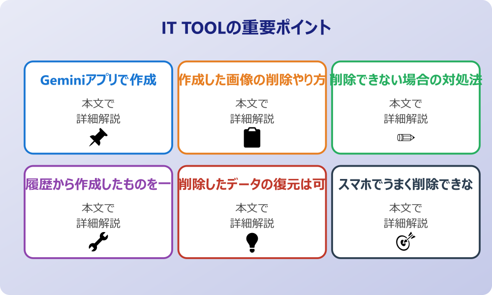 Google Geminiで作成したものを削除する基本手順