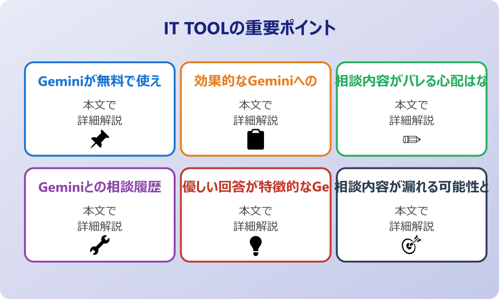 Geminiで相談を始める前に知っておくべき基本知識