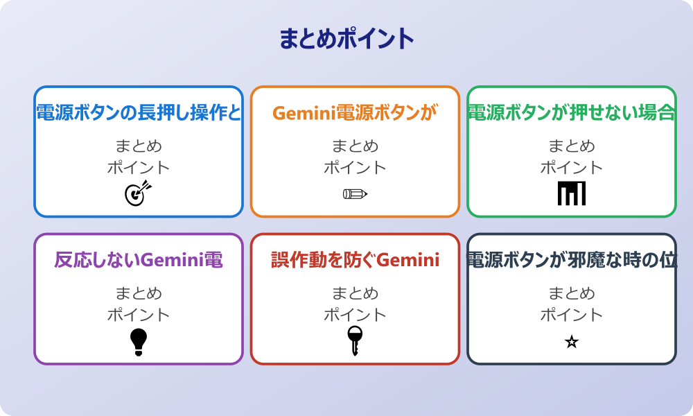 Gemini電源ボタンの解除手順と注意点