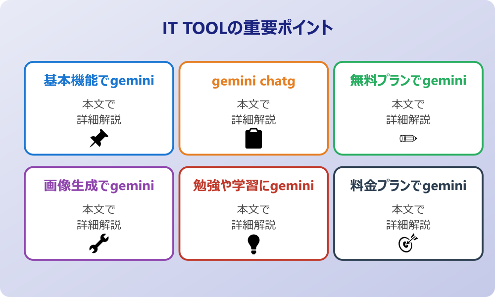 GeminiとChatGPTのどっちを選ぶべき？基本性能と特徴を徹底比較