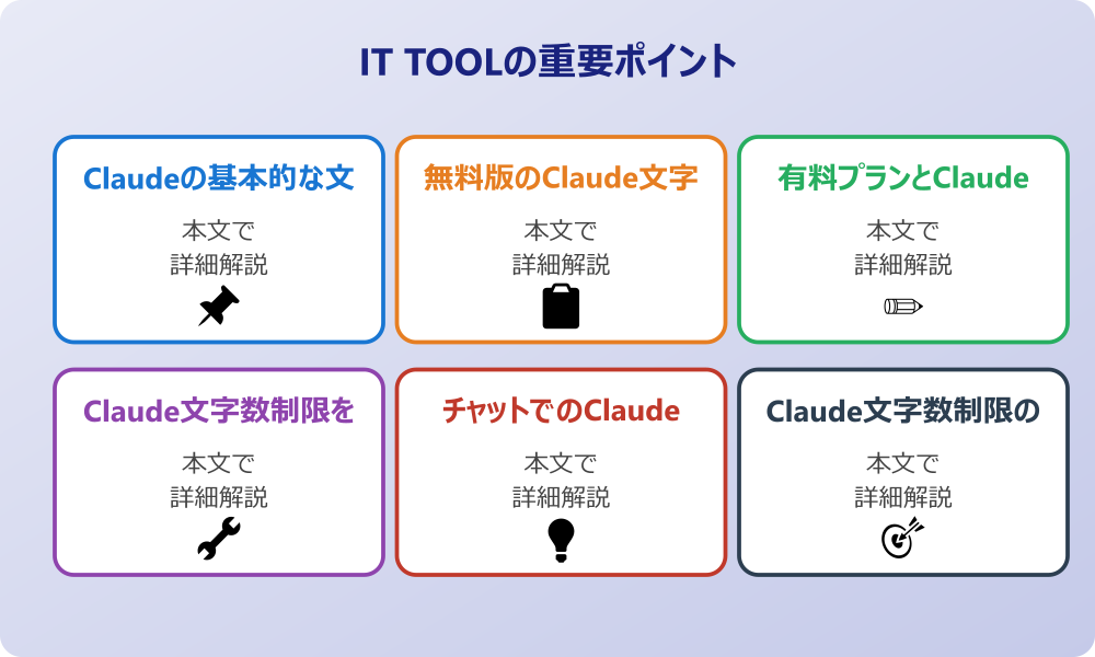 Claudeの文字数制限を理解しよう