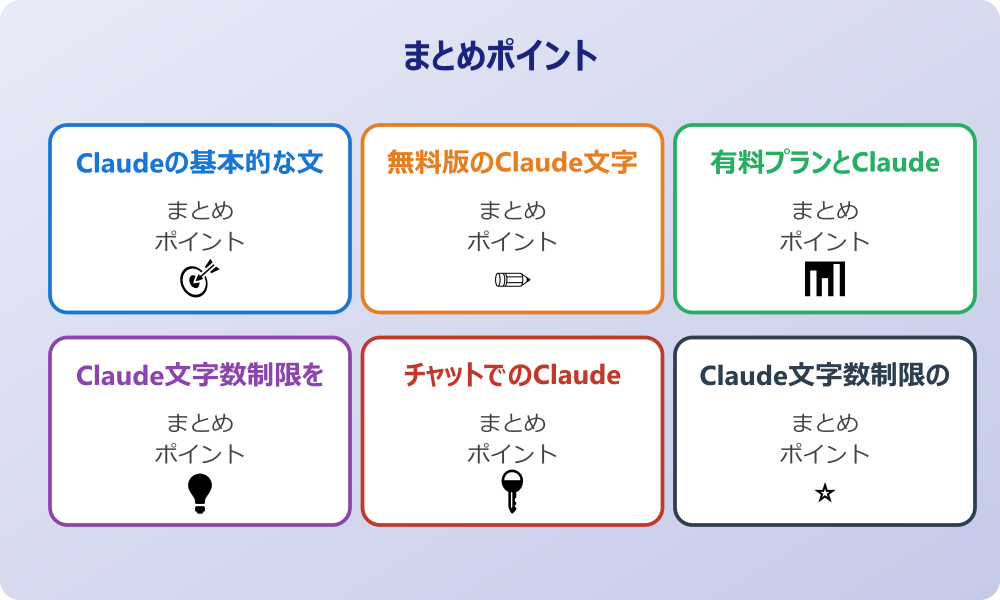 文字数制限回避のテクニック