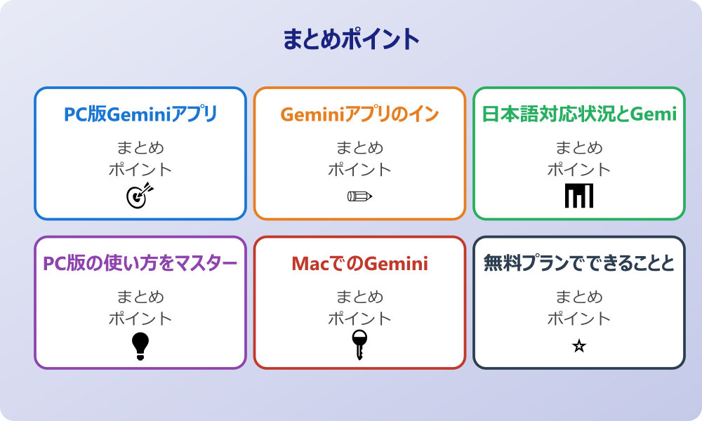 ログインできない時のトラブル解決法