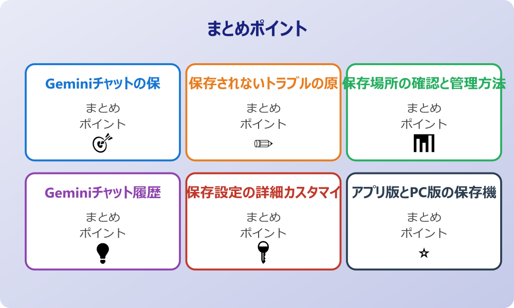 できない場合の代替手段と解決策