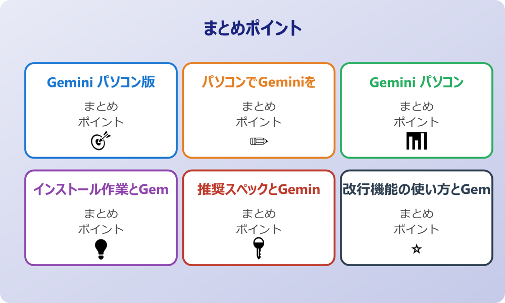 スマホとの同期でGemini パソコン環境を最適化