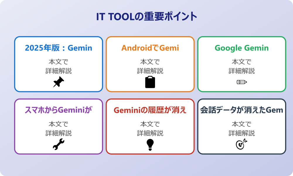 Geminiが消えた時の原因と基本的な対処法