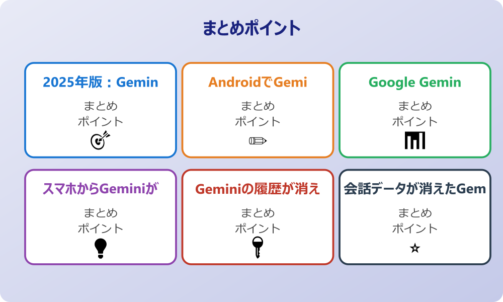 PixelやGalaxyでGeminiが消えた場合の対処法