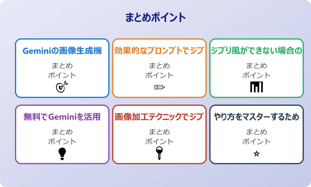 ジブリ風生成のコツと効果的な設定