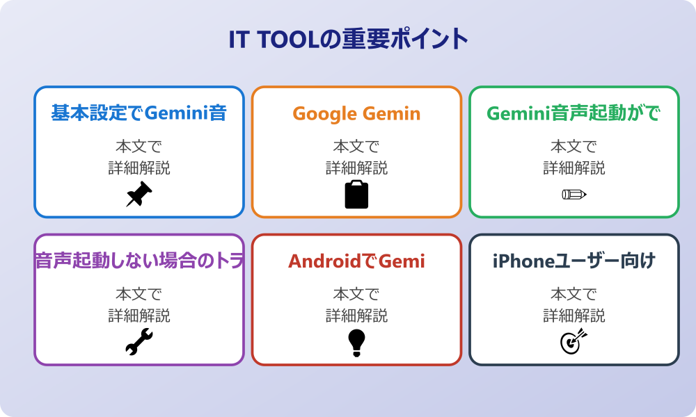 Geminiの音声起動機能を完全解説